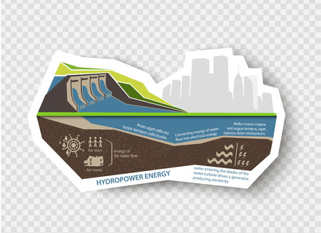 renewable energy sources hydropowerのイラスト素材