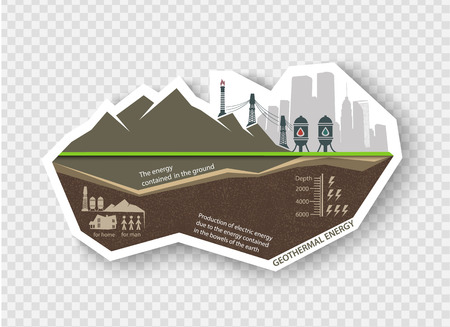 renewable energy sources geothermalのイラスト素材