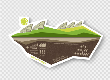 renewable energy sources solarのイラスト素材
