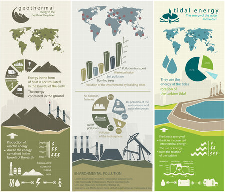 renewable energy concept of greening and pollution of the worldのイラスト素材