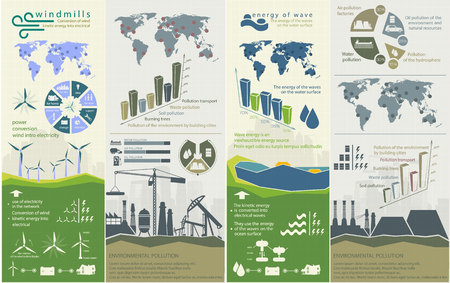 renewable energy infographics with elements of the water of the sun wind and earthのイラスト素材