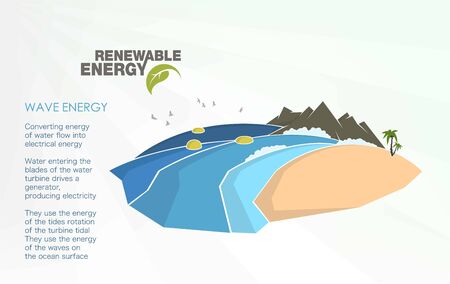 renewable energy infographics with elements of the water of the sun wind and earthのイラスト素材