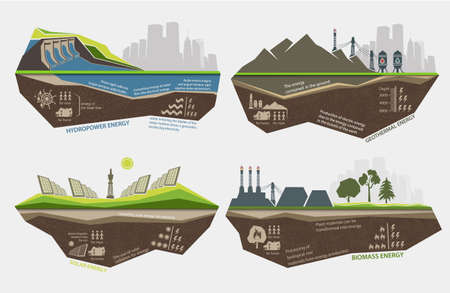 set of infographic illustrations of renewable energy sources of the earth water and wind. Vector illustrationのイラスト素材