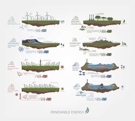 set of infographic illustrations of renewable energy sources of the earth water and wind. Vector illustrationのイラスト素材