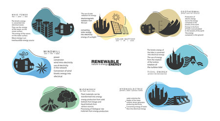 infographics renewable energy earth sun, wind and waterのイラスト素材