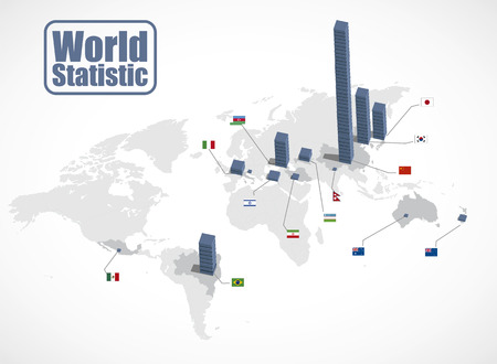 Infographic vector that represents the worldwide production in several countries, using bar graphs and captions countriesのイラスト素材