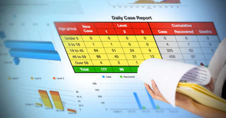 Results of epidemiological analysis presented in tables and graphs for medical and health...