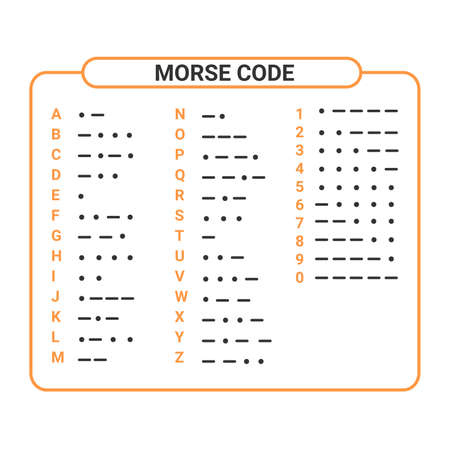 phonetic alphabet and international morse code suitable used for maritime and aviation. education and printingのイラスト素材