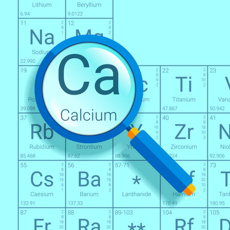 Magnifier and periodic table of chemical elements in flat style. Zoom Calcium. Vector design object for you projectのイラスト素材