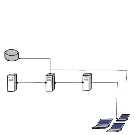 information system architecture, serversのイラスト素材