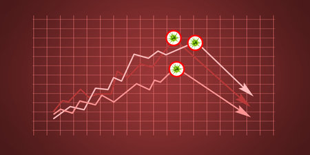 World economy and virus concept. The impact of virus on the stock exchange.