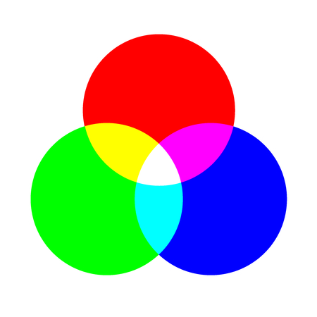 Basic Primary color red, green, and blue colors with yellow, purple, cyan and whiteのイラスト素材