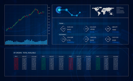 Hud Gui Interface Trading Great Design For Any Purposes Hud Gui Interface Trading Great