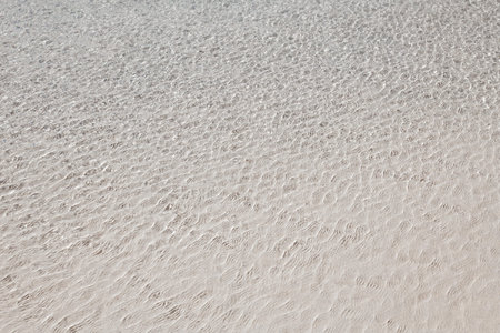 sea water surface with sand background