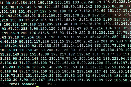 Cyber ??security log. Firewall bans thousands of ip, ssh connection views