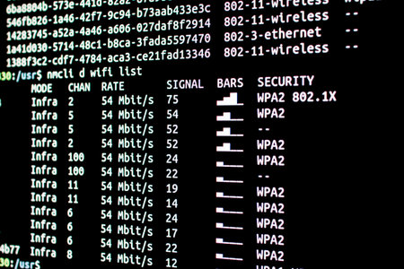 Scanning networks available with security level and signal strength. Analysis of networks from...