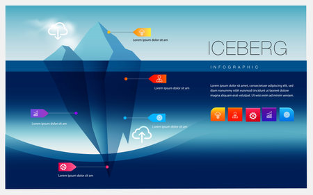 Iceberg Infographic. Template infographic  web data presentation and mobile application isolated on backgroundのイラスト素材