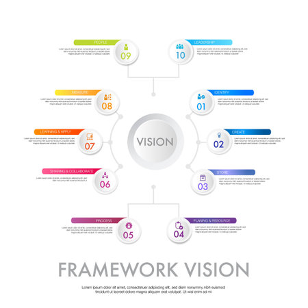 Infographic template for business framework vision 10 processes ,Modern step timeline diagram, procedure concept, with 10 options, steps or processes.のイラスト素材