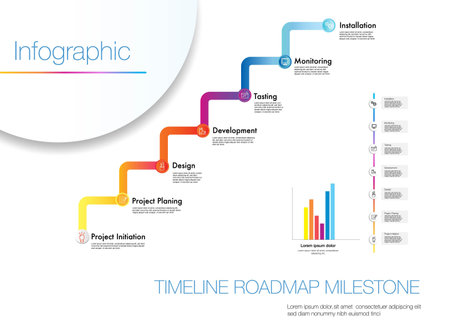 Infographic template for Prroject plan and planning 7 Level Modern which, discipline addressing how to complete a project in a certain timeframe, stages and designated resources inのイラスト素材