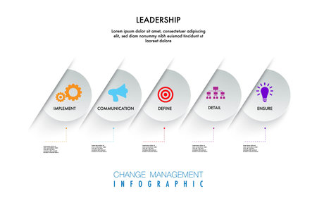 modern infographics options banner vector, Infographic template for business 5 processes change management ,Modern step timeline diagram, roadmap milestone concept, for presentatioのイラスト素材