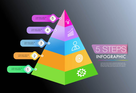 infographic template cone shape 5 steps for business direction, marketing strategy, diagram, data, timeline, for presentation report and progressのイラスト素材