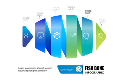 Infographic business fish bone chart to present data, progress, direction, infographic that outlines the steps of the management process can be a useful tool for organizations toのイラスト素材