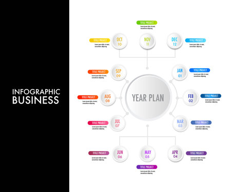 12 months projects year plan , time line milestone to help you easily identify which stage of project is currently in and how far from completionのイラスト素材