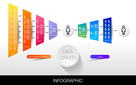 Data-driven infographic template for business. Funnel marketing infographic steps and icon of digital marketing customer journey concept,のイラスト素材