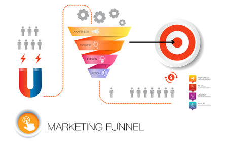 Design template, funnel marketing infographic 3 steps and icon of digital marketing conceptのイラスト素材
