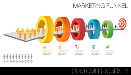 Infographic template for business. Funnel marketing infographic 5 steps to target of digital marketing and customer journey conceptのイラスト素材
