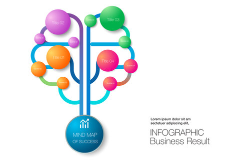 colorful mind map infographic connection and chart table for , digital marketing diagram framework vision,のイラスト素材