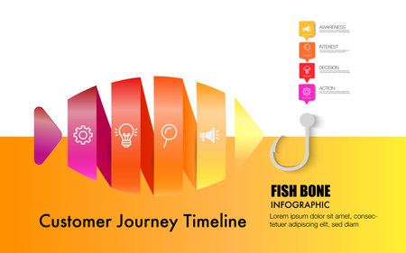Infographic business fish bone chart to present data, progress, directionのイラスト素材