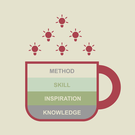 Idea conceptのイラスト素材