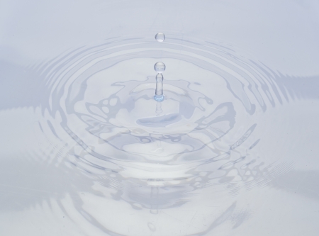 water dropの写真素材