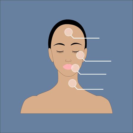 Skin care illustration on the blue background. Vector illustrationのイラスト素材