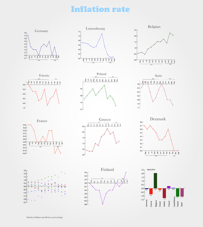Inflation rate in the country in the form of graphsのイラスト素材