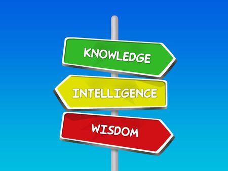 Knowledge Intelligence Wisdom Words on Arrow Signsの写真素材