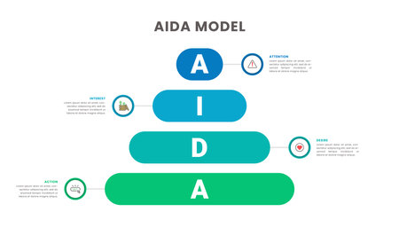 Pyramid AIDA model infographic template for business presentationのイラスト素材