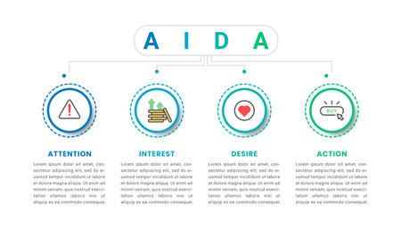 AIDA model infographic with icons and four stepsのイラスト素材