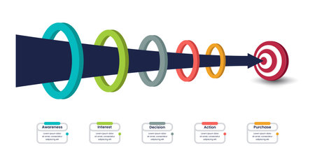 Infographic template design for business. Five Level Modern Sales funnel diagram, presentation vector infographic. Vector Illustrationのイラスト素材