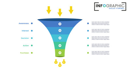 Sales funnel infographic template for business presentationのイラスト素材