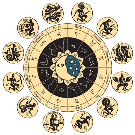 circle of the zodiac signs and antique style のイラスト素材