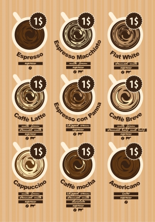 menu list for different types of coffeeのイラスト素材