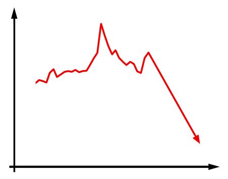 Illustration of red line in diagram showing negative resultの写真素材