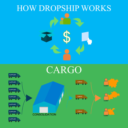 banner, flyer, vector illustration, diagram cargo, dropshipping, in isolation from the background.のイラスト素材