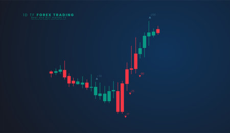 Stock market time frame forex trading candlestick graph in graphic design for financial investment concept vector illustrationのイラスト素材