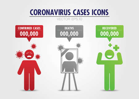 Coronavirus cases situation icons vector with information box for designing Covid-19 situation report infographic.のイラスト素材