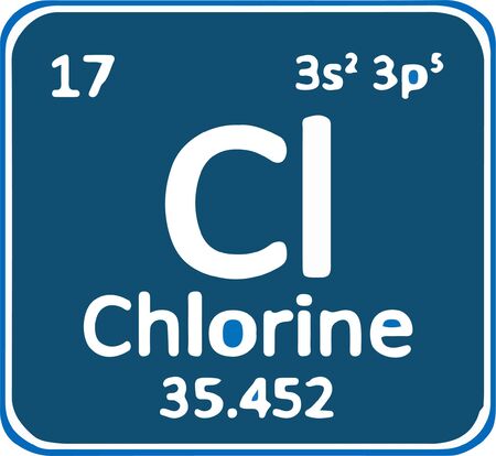 periodic table element Chlorine icon isolated on white backgroundのイラスト素材