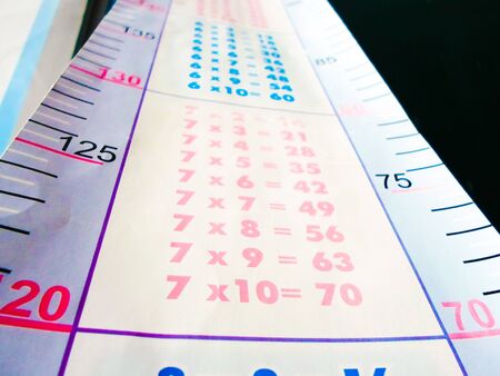 multiplication table on the ruler in the school class, red and blueの写真素材