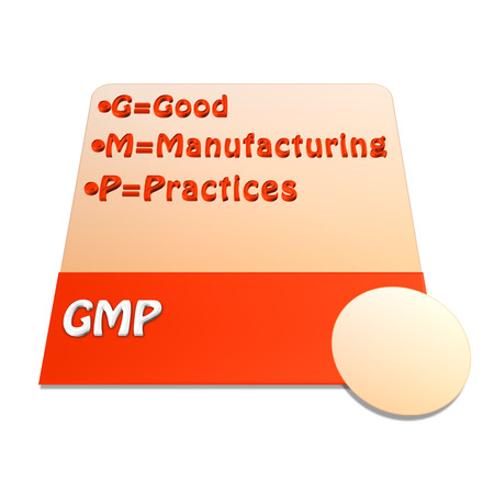 Presentation of meaning GMP style 11 on white backgroundの写真素材